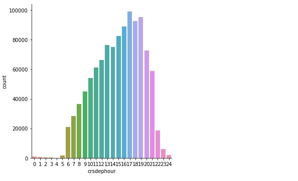 Lab3_spark_06b
