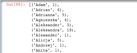 Lab1_Spark_task_2