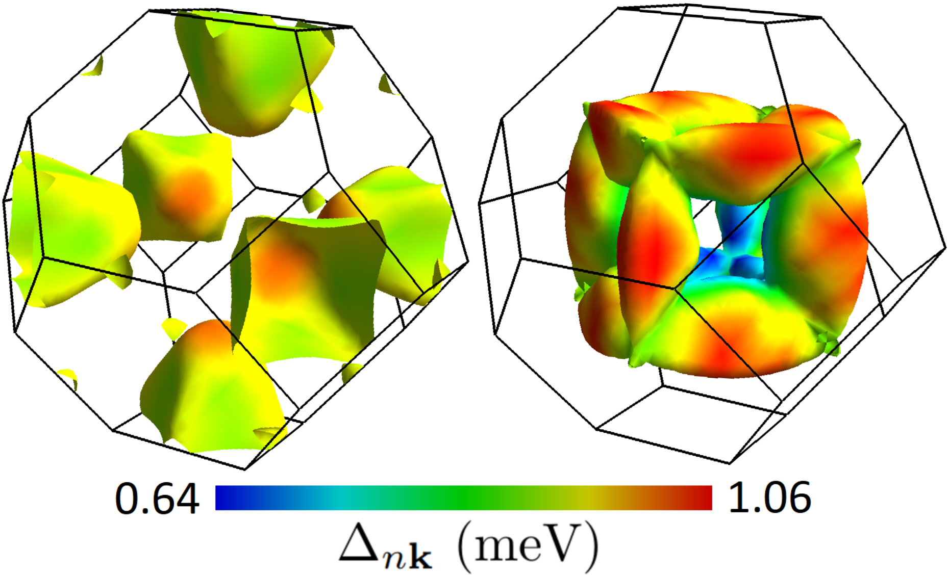 Superconducting gap in ScAu2Al